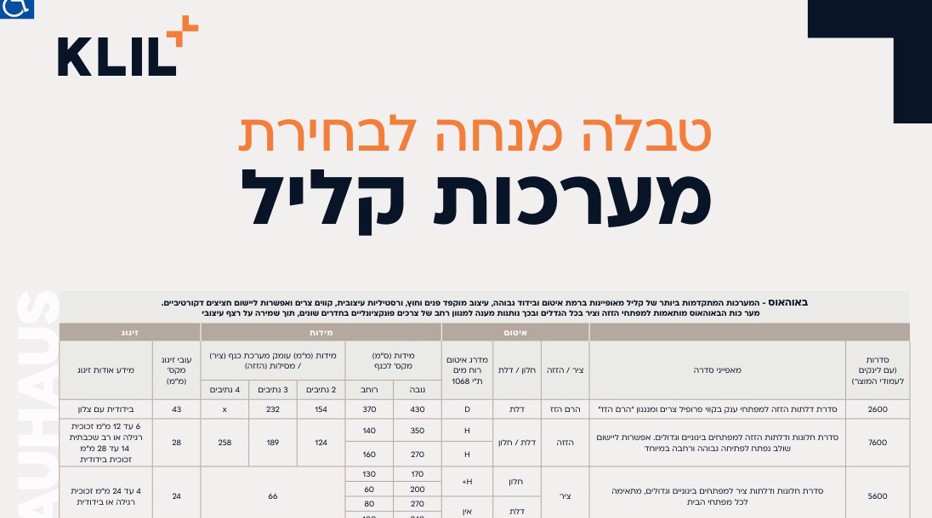 טבלה מנחה לבחירת מערכות חלונות ודלתות מבית קליל